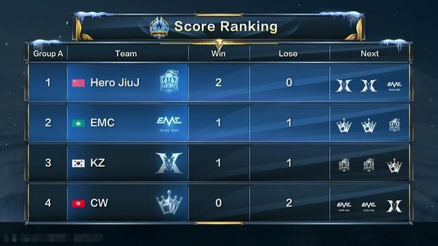 和战术执行 和战术执行