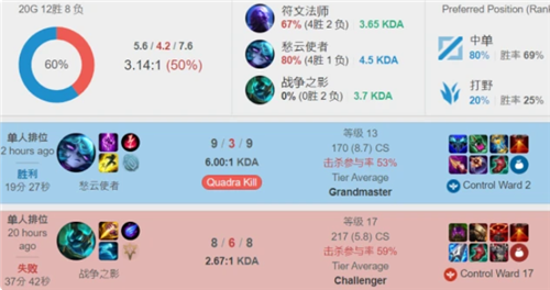 这样的情景 这样的情景