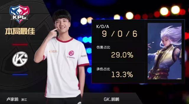 擇取勝 擇取勝